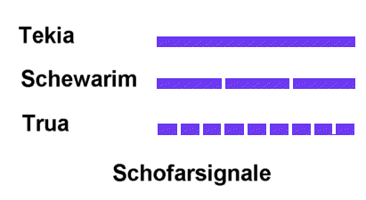 jud129.gif (5843 Byte)