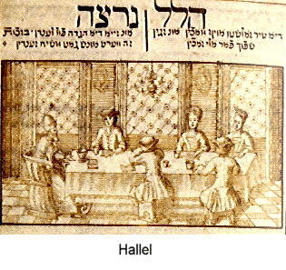 Hallel